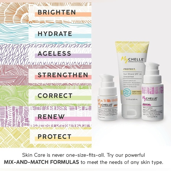 MyChelle Dermaceuticals Remarkable Retinal Serum (1 Fl Oz) Anti Aging Serum NIB - Picture 15 of 15